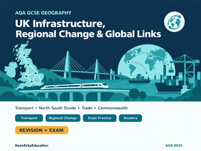AQA GCSE Geography – UK Infrastructure, Regional Change & Global Links | Revision & Exam Practice
