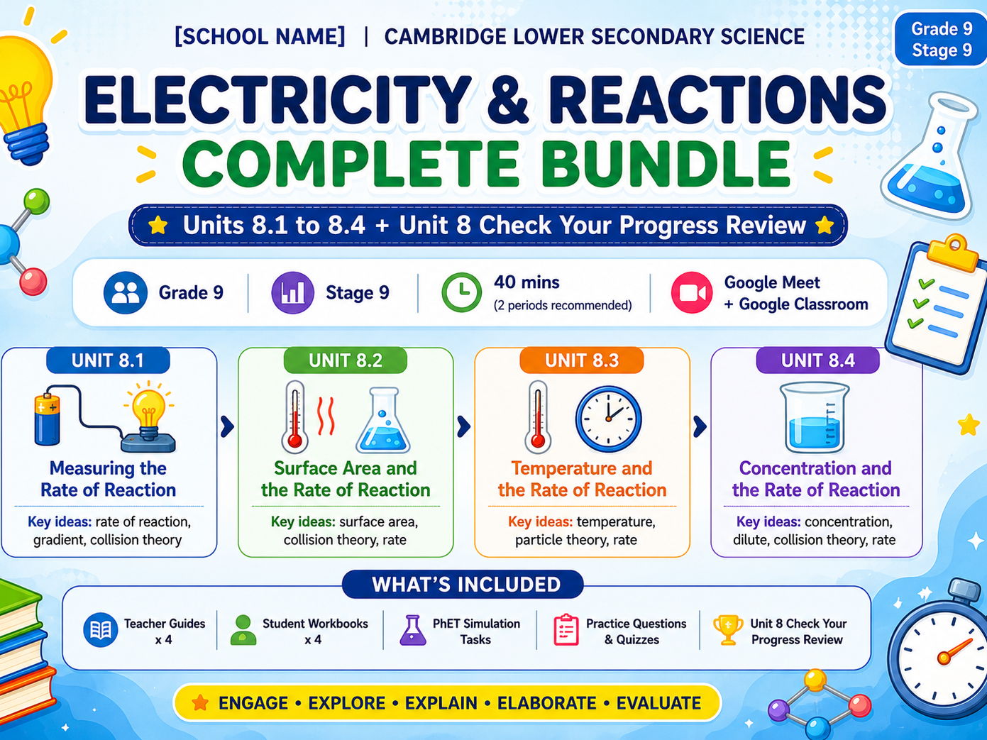 Cambridge Lower Secondary Science – Unit 8 Rates of Reaction Complete Bundle (Teacher Guides + Student Workbooks)