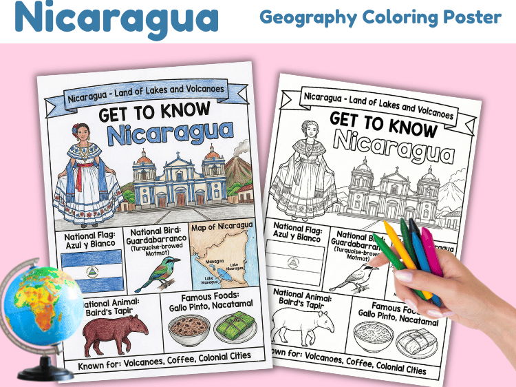 Nicaragua Geography Coloring Poster | Country Facts & Symbols