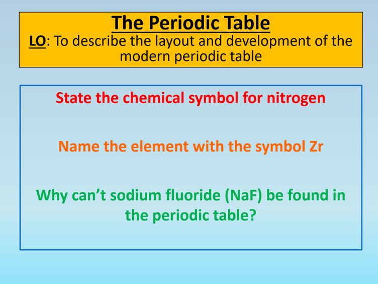 GCSE AQA Chemistry C2 The Periodic Table PowerPoint Lesson