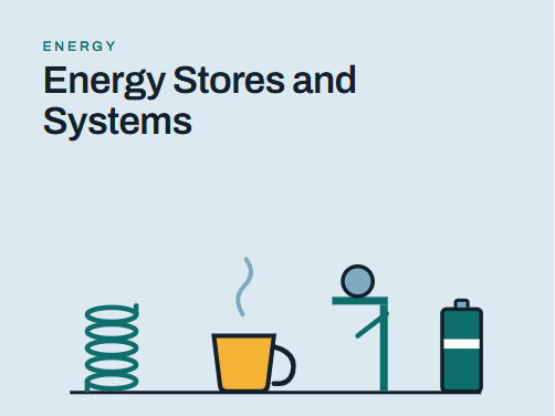 Energy Stores and Systems | AQA GCSE Physics Complete Lesson + All Printables | Energy 1 of 9