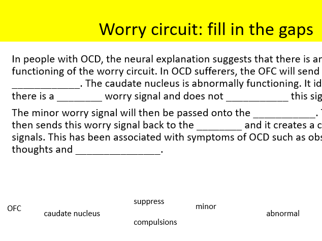 2025 spec AQA Psychology OCD explanations