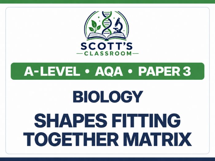 AQA A-Level Biology Essay Matrix: Shapes