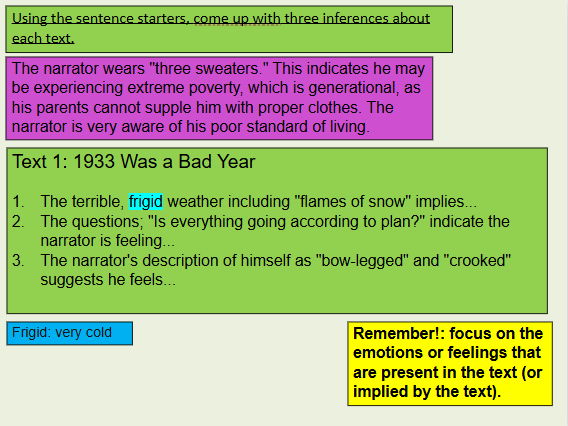 Inferences Practise - GCSE English Language