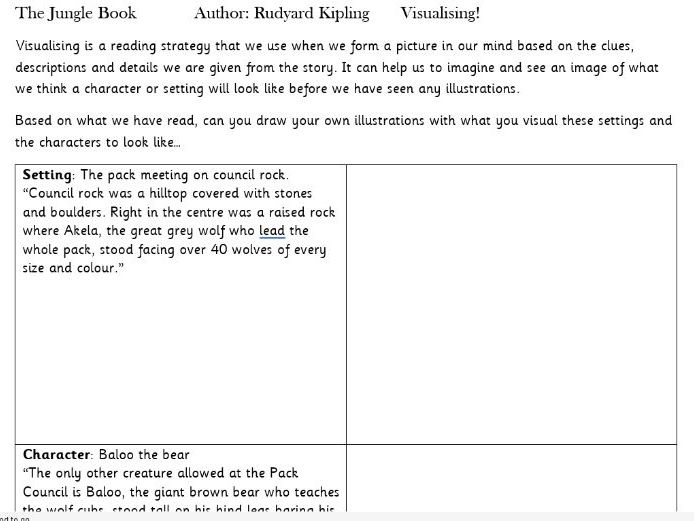 Jungle Book Visualising Task