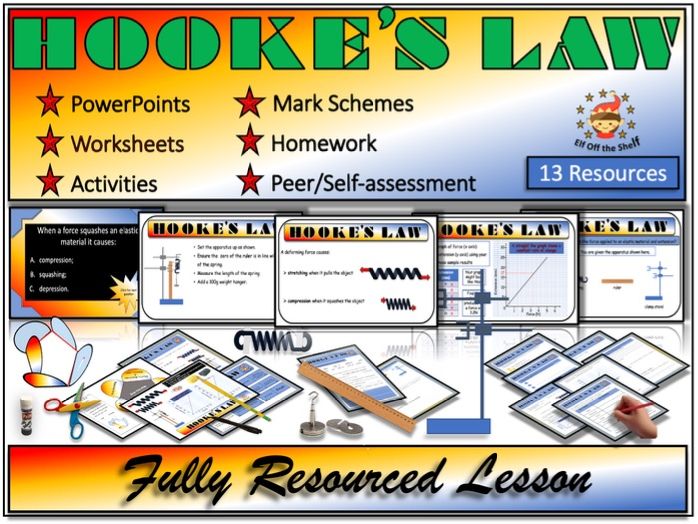 Forces - Hooke's Law KS3