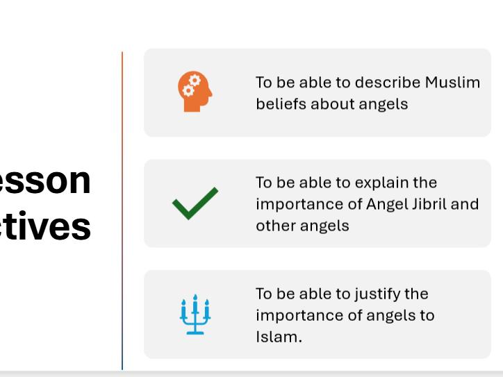 GCSE RE AQA – Tawhid & the Role of Angels (Muslim Beliefs Lesson)