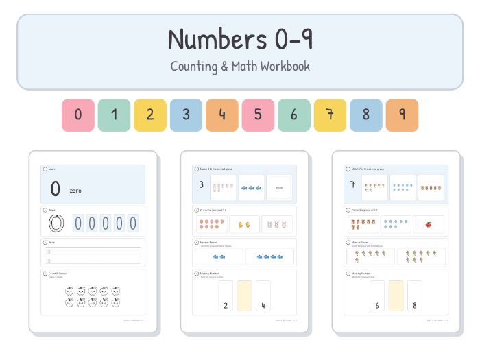 Numbers 0–9 Counting & Tracing Workbook