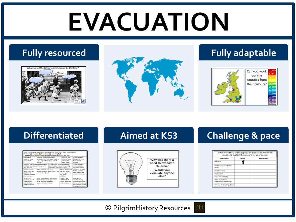 KS3 History: World War 2 Evacuation - Was Operation Pied Piper a success?