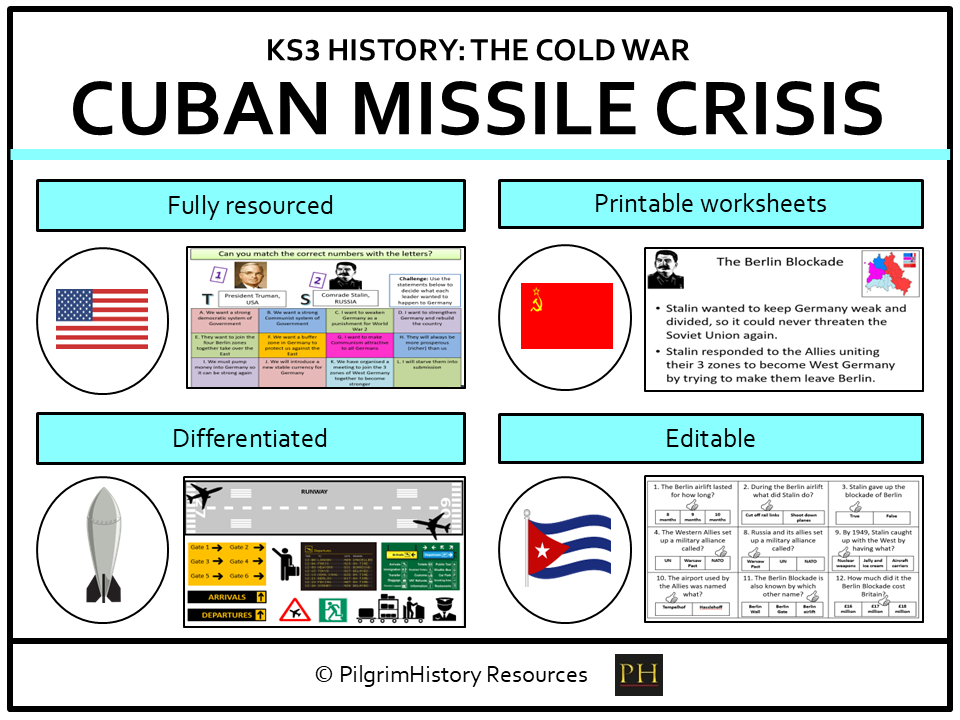 KS3 History Cold War: The Cuban Missile Crisis - Thirteen Days to the Brink