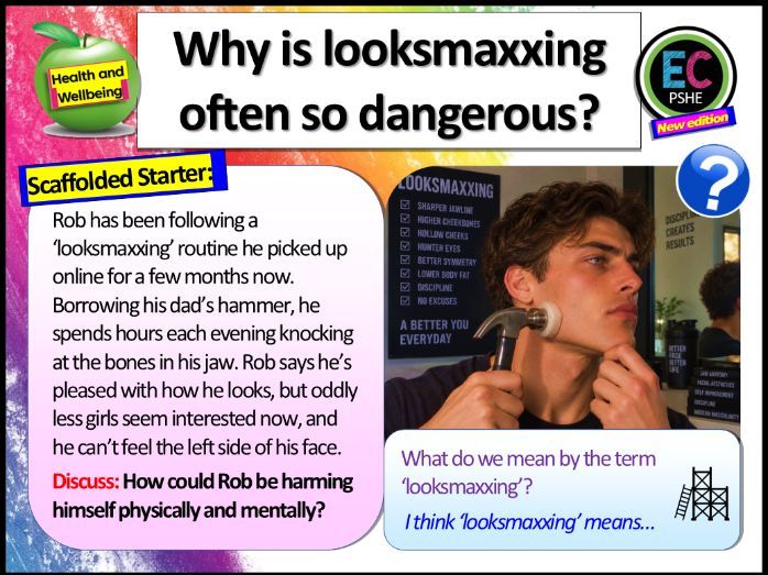 Body Image : Looksmaxxing