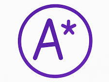 A* CLA AQA Resource Folder.