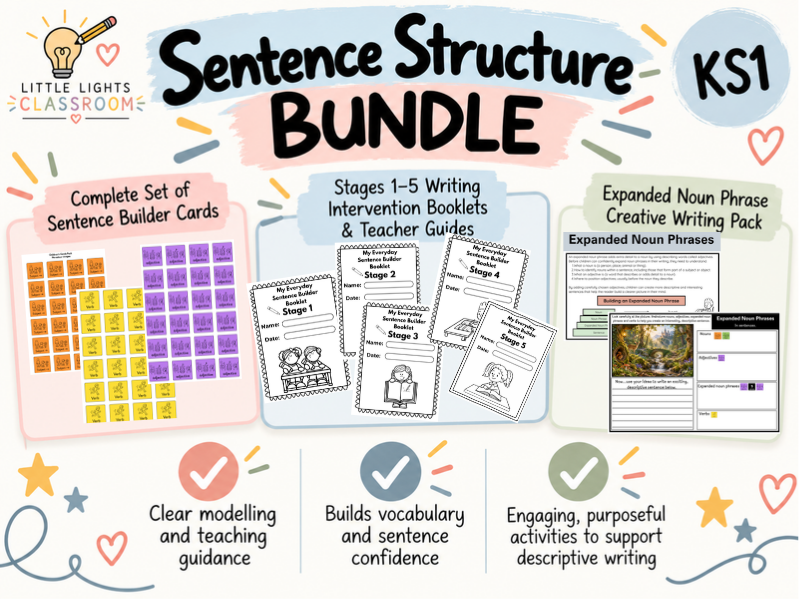 KS1 Sentence Structure Intervention Bundle, Stages 1 to 5 | Teaching ...