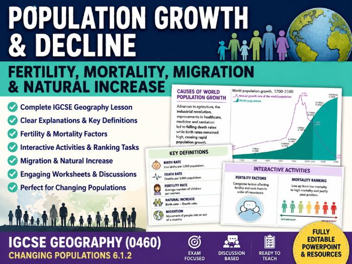 IGCSE Geography - Why populations grow and decline - Topic 6 - Changing Populations (New Syllabus)