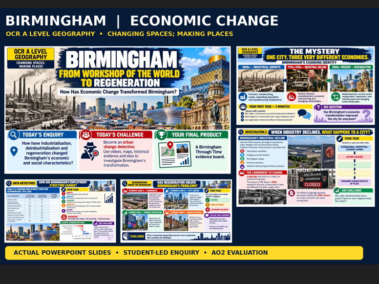 OCR A Level: Changing spaces making places: Birmingham case study