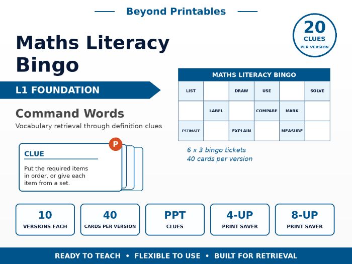 Maths Literacy Bingo: L1 Foundation Command Words | 10 Versions | PPT Clues + 40 Cards