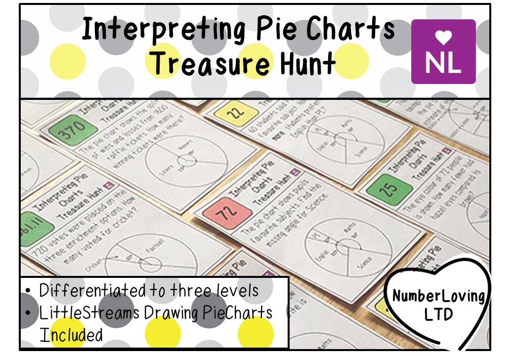 Interpreting Pie Charts Treasure Hunt & Drawing Worksheets | Teaching