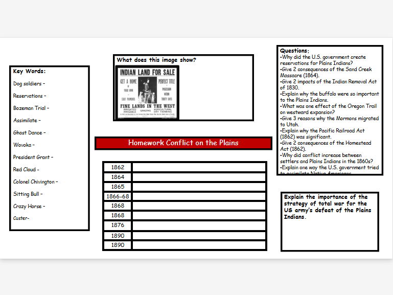 American West. Homework 3-Conflict on the Plains