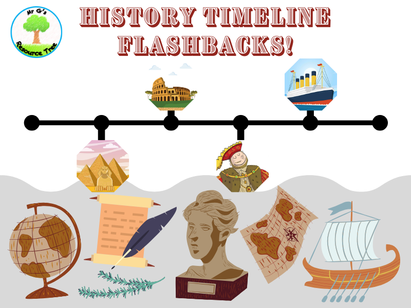CHRONOLOGY WORKSHEET - TIMELINE FLASHBACK!