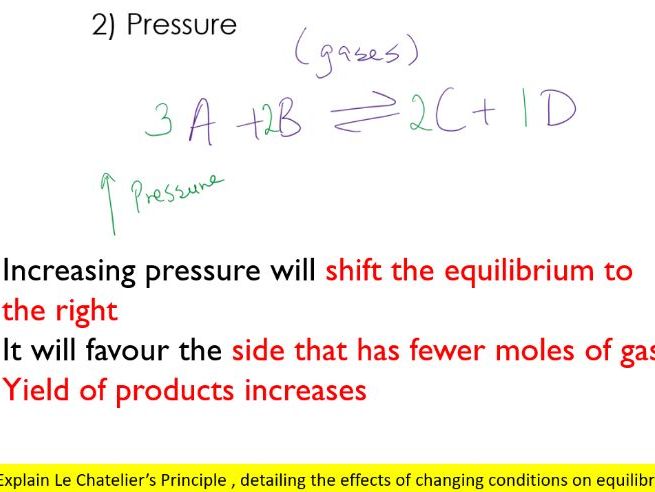 Dynamic Equilibrium & Le Chatelier’s Principle – Full Lesson PowerPoint (A-Level / AS Chemistry)
