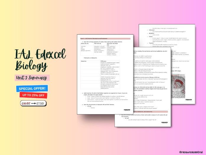 Edexcel IAL Biology Unit 2 Complete Revision Notes (AS Level)