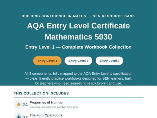 AQA Entry Level 1 Maths — Full Workbook Set, All 8 Components (SEN)