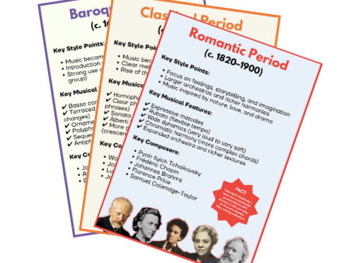 Eras of Music Posters