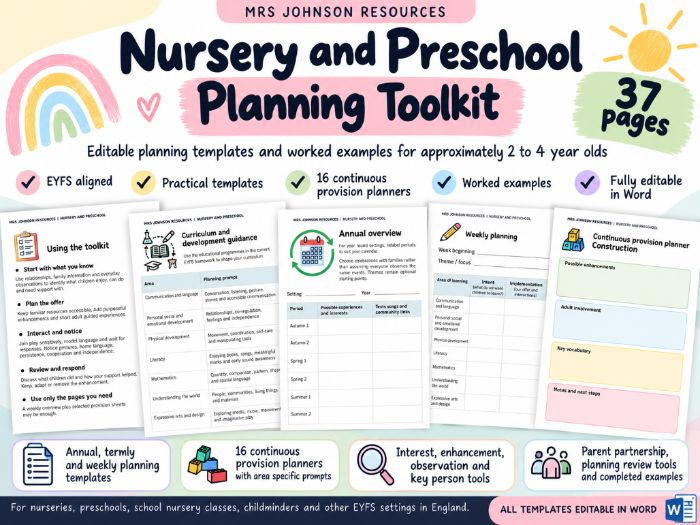 Nursery and Preschool Planning Toolkit