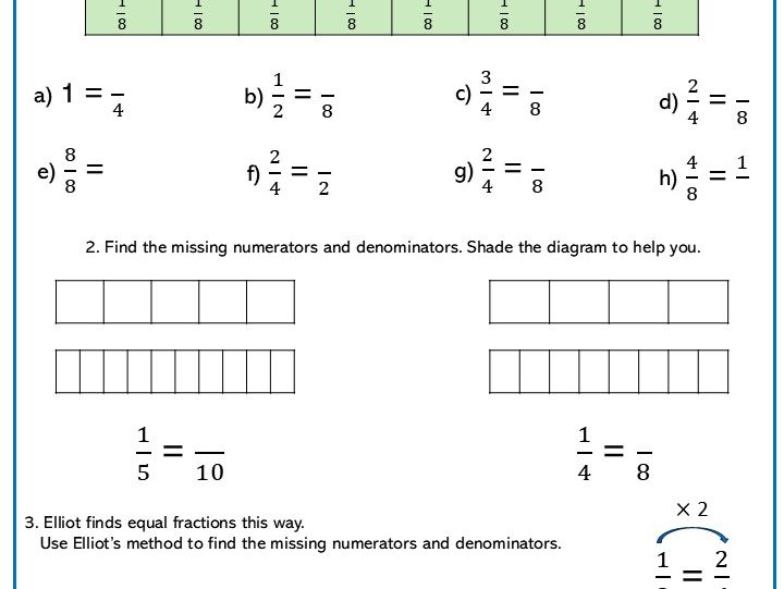 Finding Equivalent Fractions year 3 core