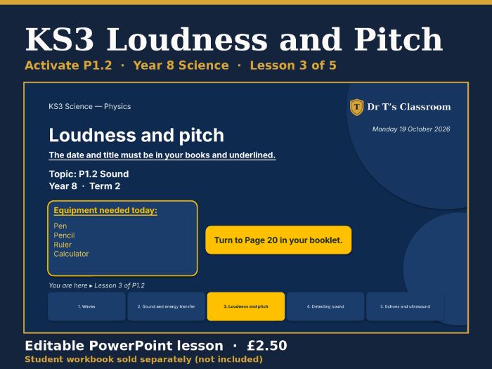 KS3 Activate P1.2 Sound: Loudness and Pitch