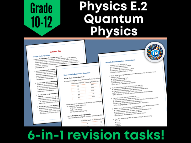 IB DP Physics: E.2 Quantum Physics – Quiz & Revision Worksheets (2026)