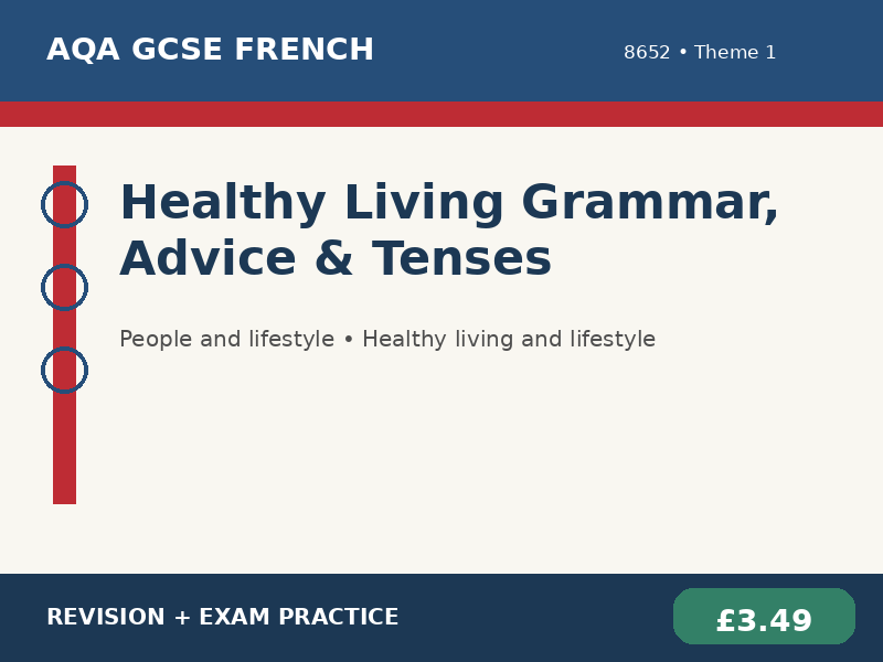 AQA GCSE French 8652 - Healthy Living Grammar, Advice & Tenses