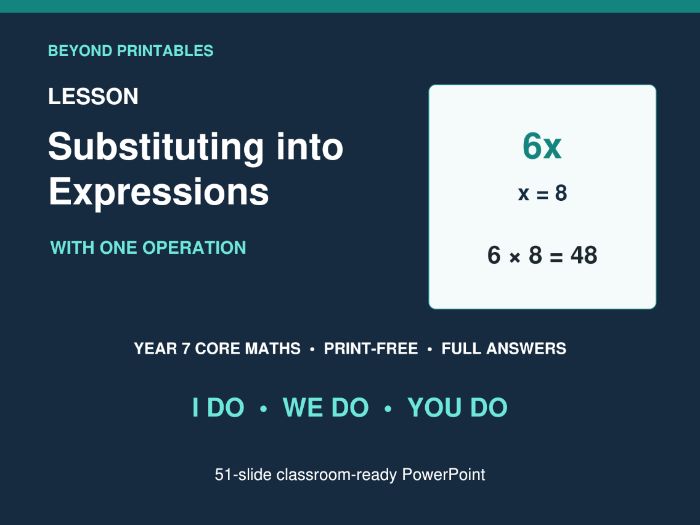 Substitution into Expressions | Year 7 Core Maths | Print-Free PowerPoint Lesson