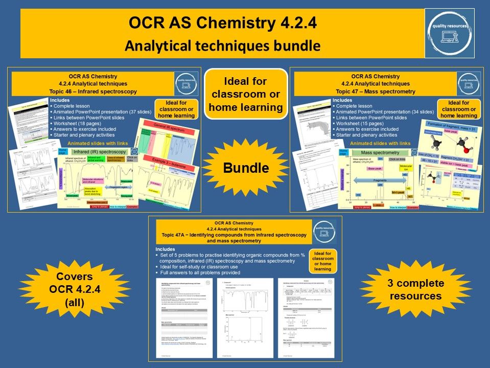 Analytical techniques bundle OCR AS Chemistry
