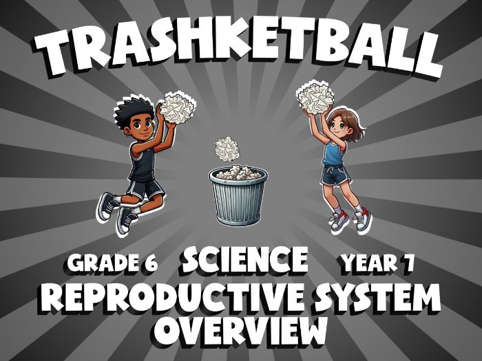 Reproductive System Overview TRASHKETBALL Science Game | No-Prep Year 7 Review Activity