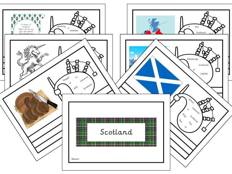 Simple Facts About The Nation Of Scotland Teaching Resources