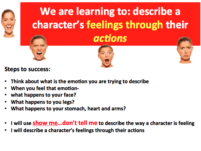 Describe a character's feelings through actions - Whole lesson PowerPoint with worksheets