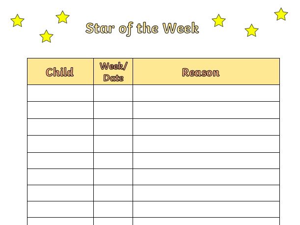 Reward Grids