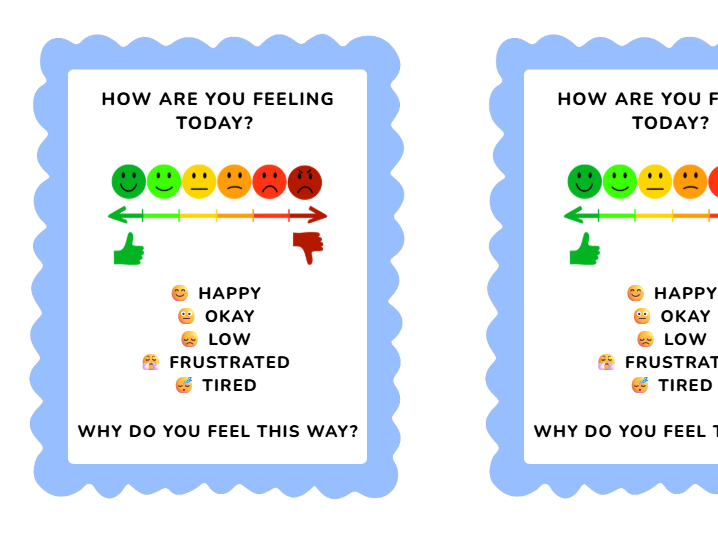 Wellbeing Check-in Cards