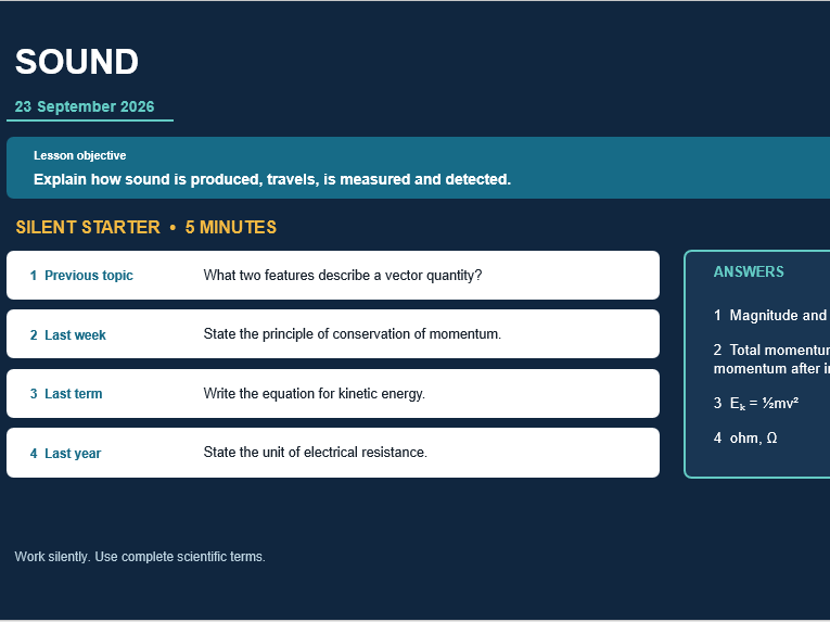 GCSE PHYSICS: SOUND