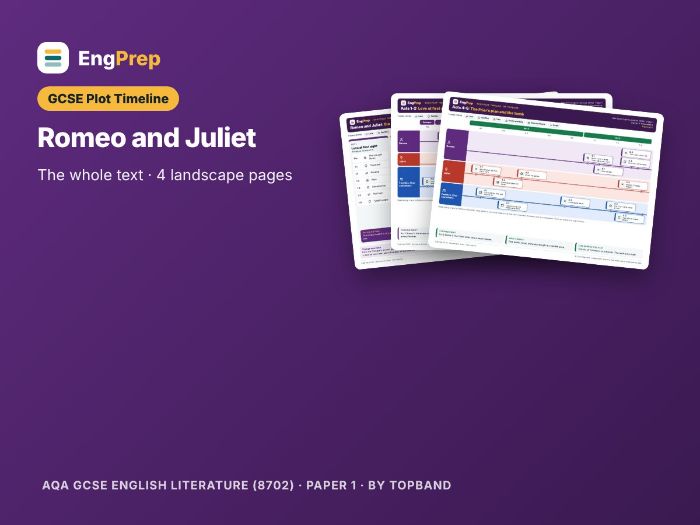 Romeo and Juliet Plot Timeline (GCSE)