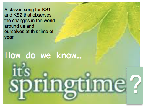 How Do we Know It's Springtime?  KS1-KS2 Spring Assemblies