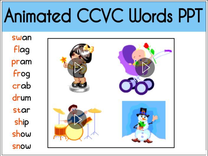 Animated CCVC Words PPT