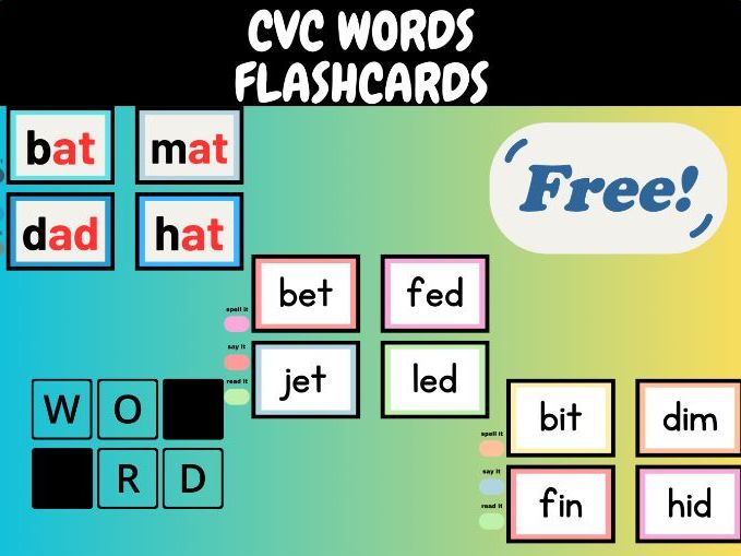 CVC Words Flashcards