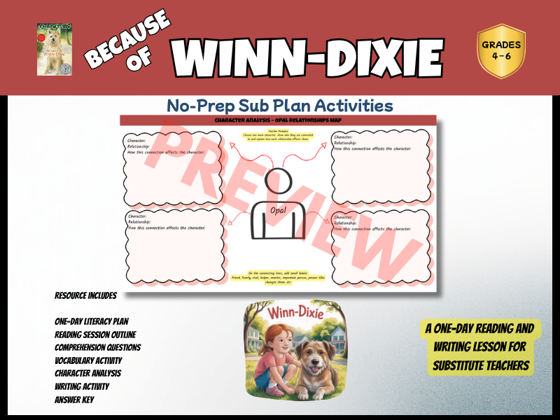 Because of Winn-Dixie No-Prep Cover Lesson | Novel Study Activities PDF | Years 4–6