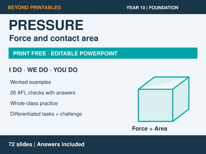Pressure | I Do, We Do, You Do | Year 10 Maths Foundation | Print Free