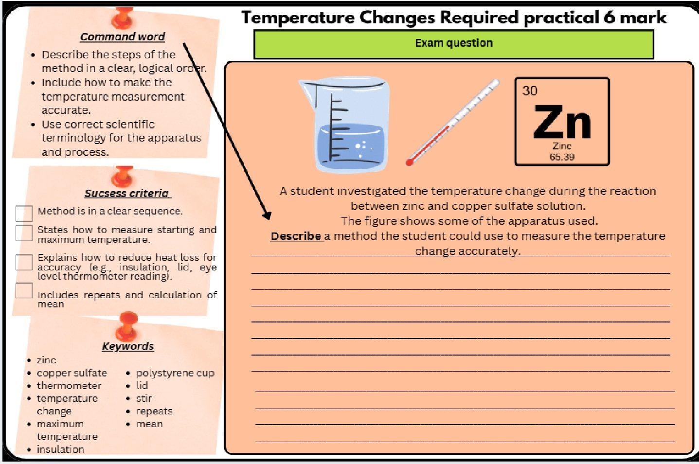 GCSE Chemistry Combined Required Practicals | Paper 1| 6-Mark Exam Question Worksheets (Making Salts, Electrolysis, Temperature Changes)
