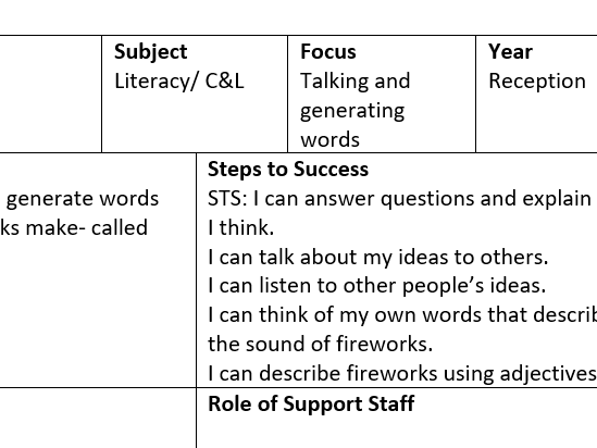 Eyfs - Fireworks- lesson plan