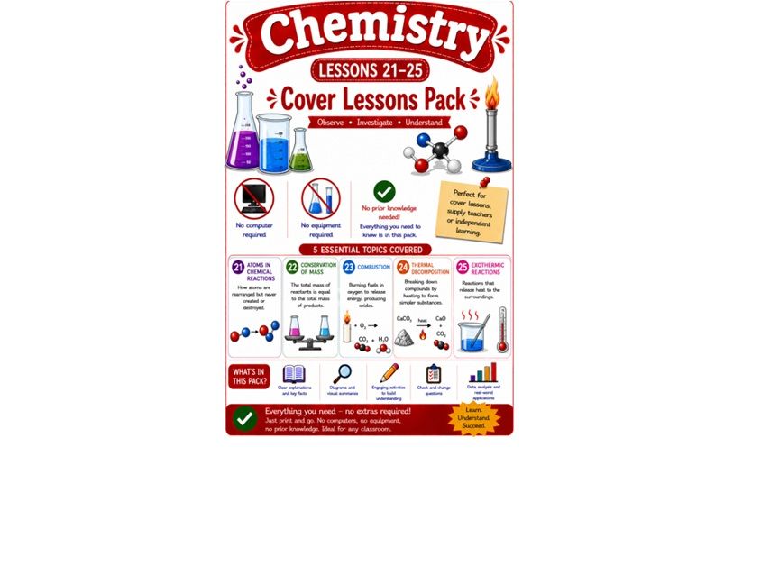 Bundle of 5 chemistry cover lessons (Bun 5)