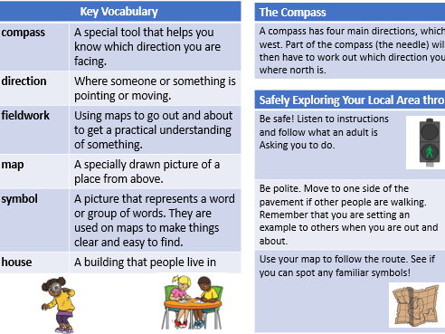 KS1 Geography Knowledge Organiser - Our Local Area